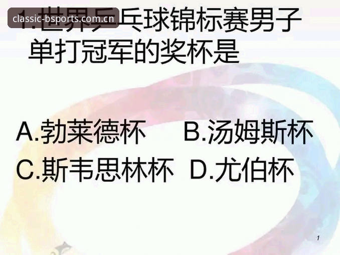 b体育竞技平台攻略 b体育竞技平台攻略:b体育官方专区苹果版设备适配与直播操作教程
