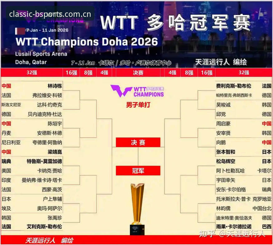 德国队2026世界杯大名单深度分析：诺伊尔回归与新生代崛起的战略布局