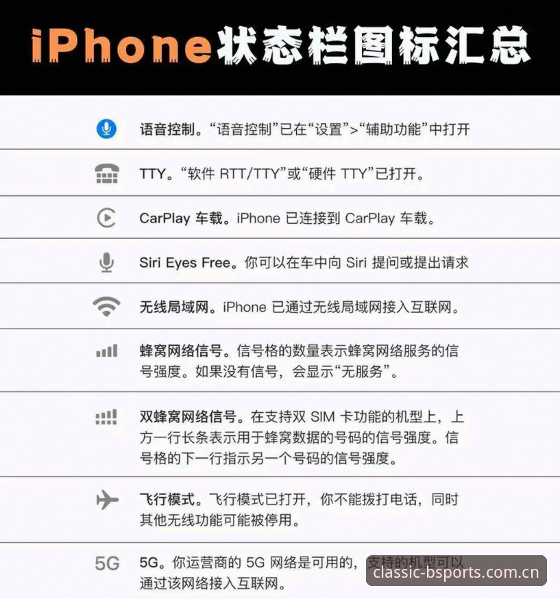 b体育苹果版iPhone常见问题全面解析：从安装到账户的实战指南