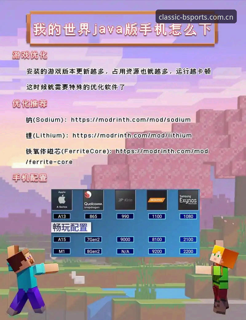 b体育使用教程：从下载到畅玩的完整操作指南